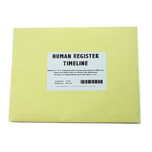Grade 7: The Human Register Timeline