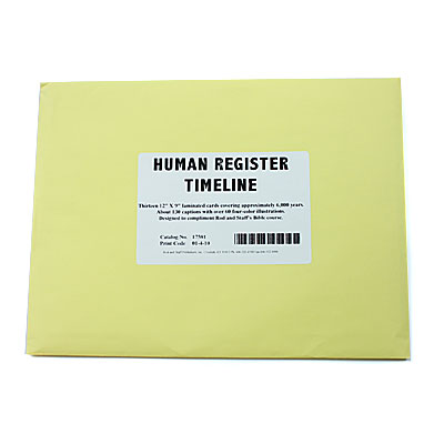 Grade 7: The Human Register Timeline