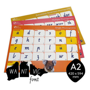LEM Phonics 2020: Year A: Phonogram Charts A2 large [Vic font]
