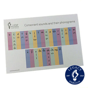 LEM Phonics Legacy: Helps: Sound Charts [Legacy]