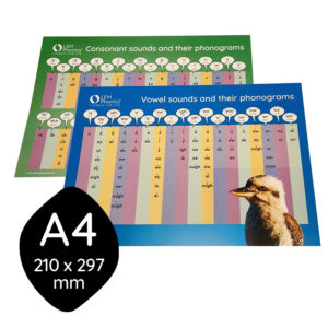 LEM Phonics 2020: Year A: Vowel/Consonant Sound Charts A4