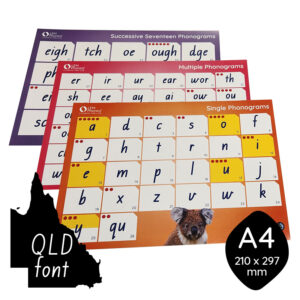 LEM Phonics 2020: Year A: Phonogram Charts A4 small [Qld font]
