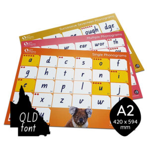 LEM Phonics 2020: Year A: Phonogram Charts A2 large [Qld font]