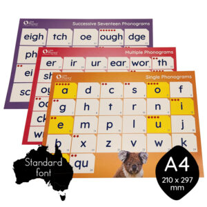 LEM Phonics 2020: Year A: Phonogram Charts A4 small [standard font]