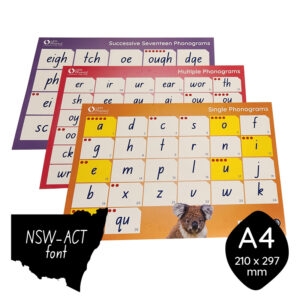 LEM Phonics 2020: Year A: Phonogram Charts A4 small [NSW font]
